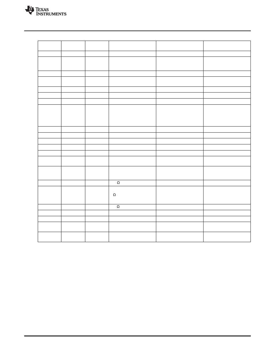 Texas Instruments MSP430 User Manual | Page 101 / 138