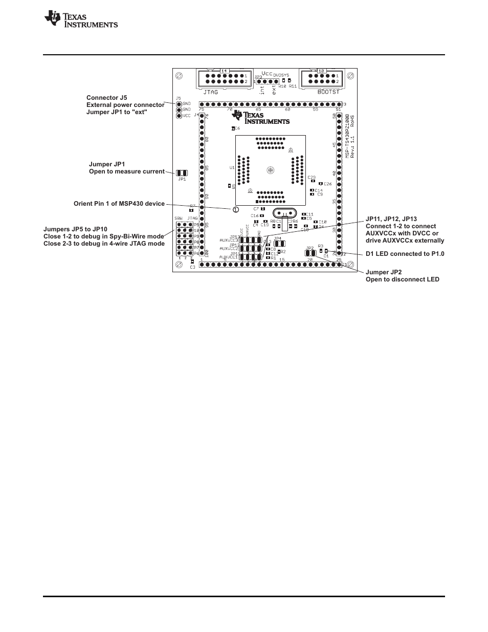 Texas Instruments MSP430 User Manual | Page 103 / 138