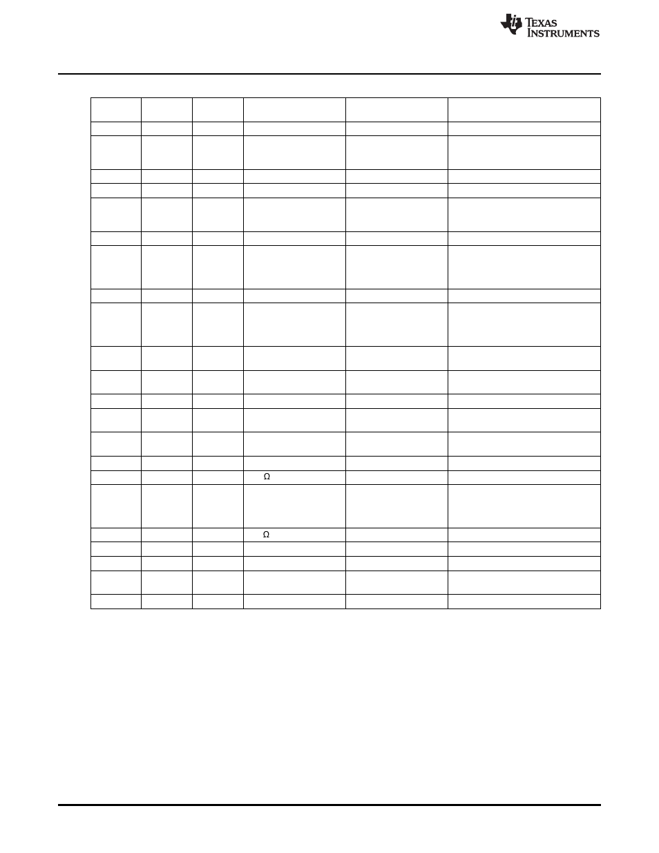 Texas Instruments MSP430 User Manual | Page 104 / 138