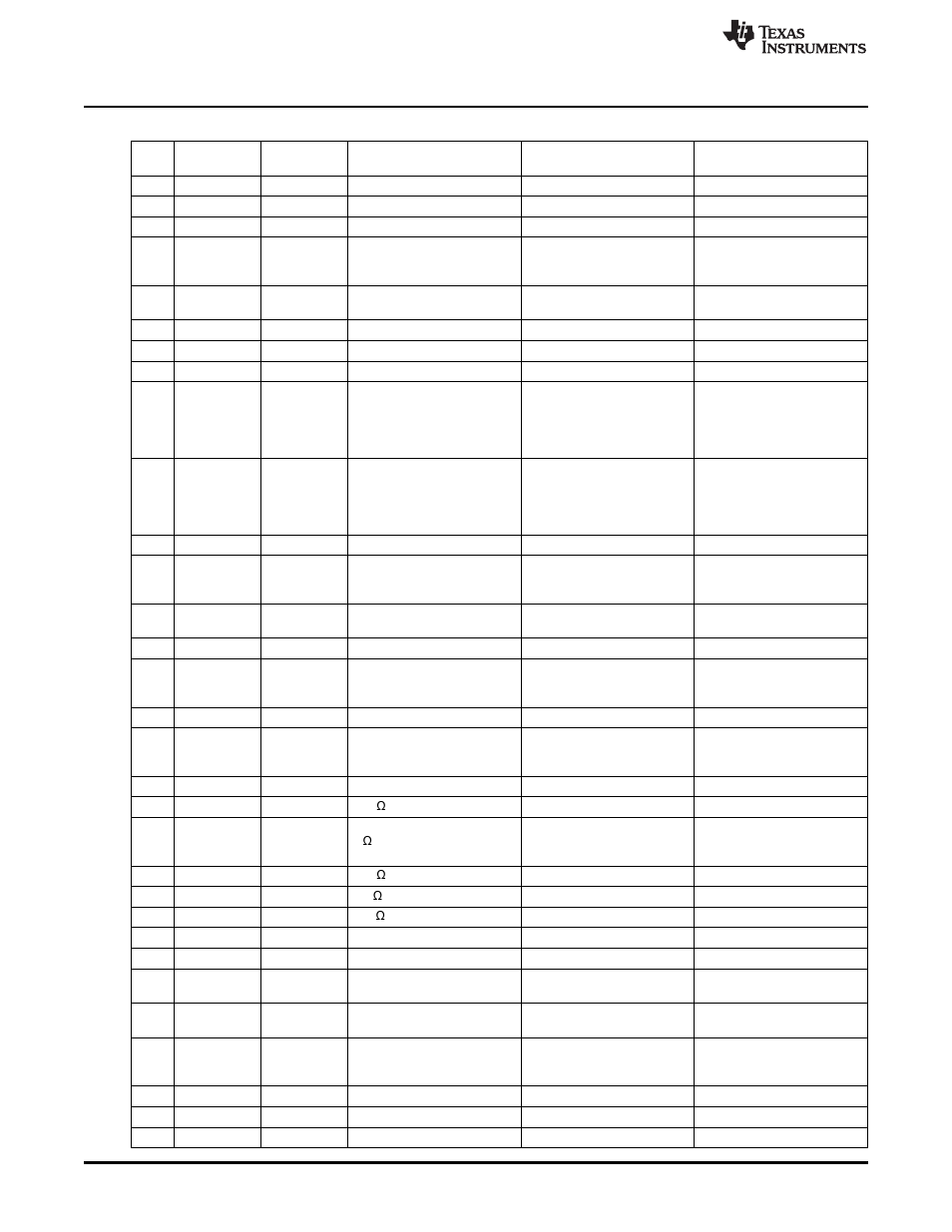 Texas Instruments MSP430 User Manual | Page 110 / 138