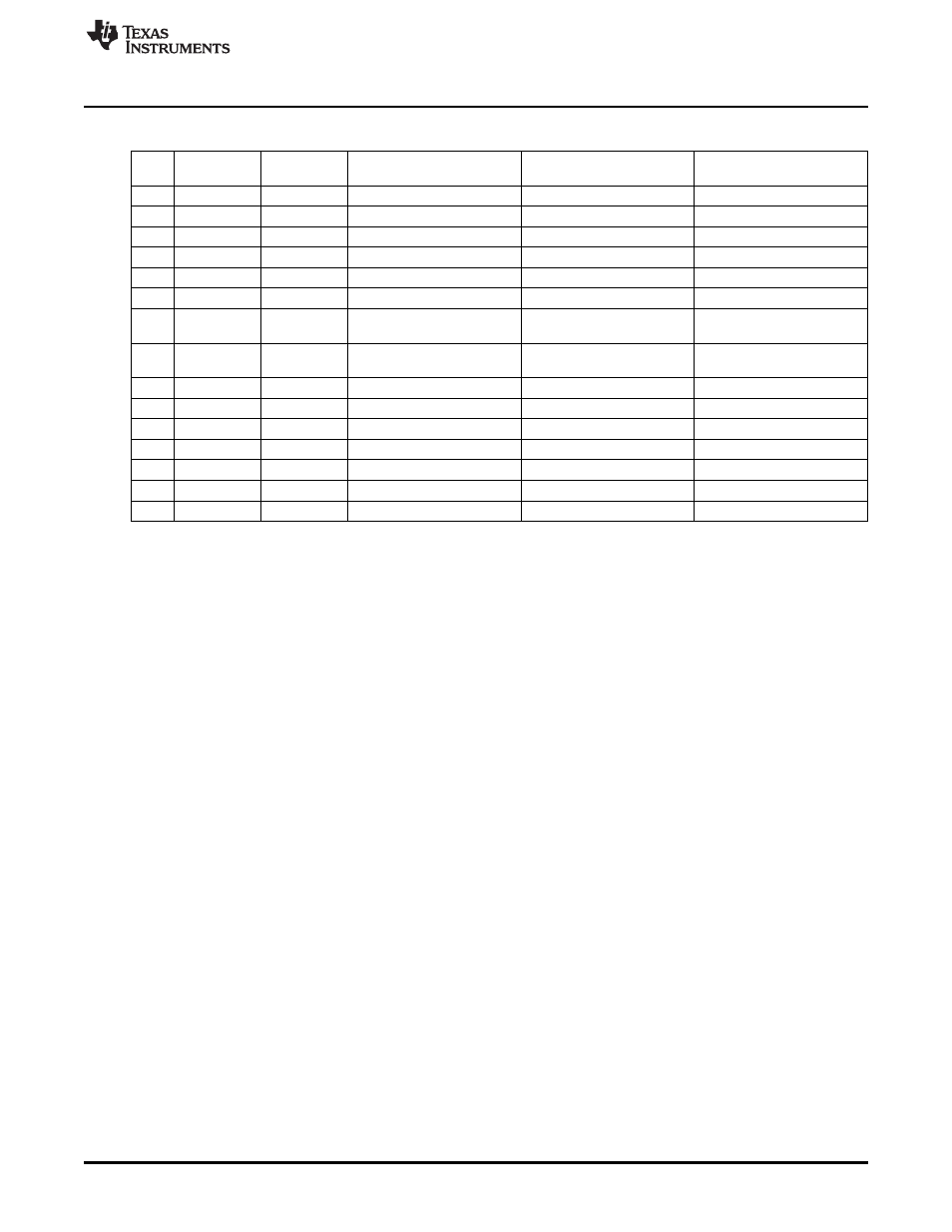 Texas Instruments MSP430 User Manual | Page 111 / 138