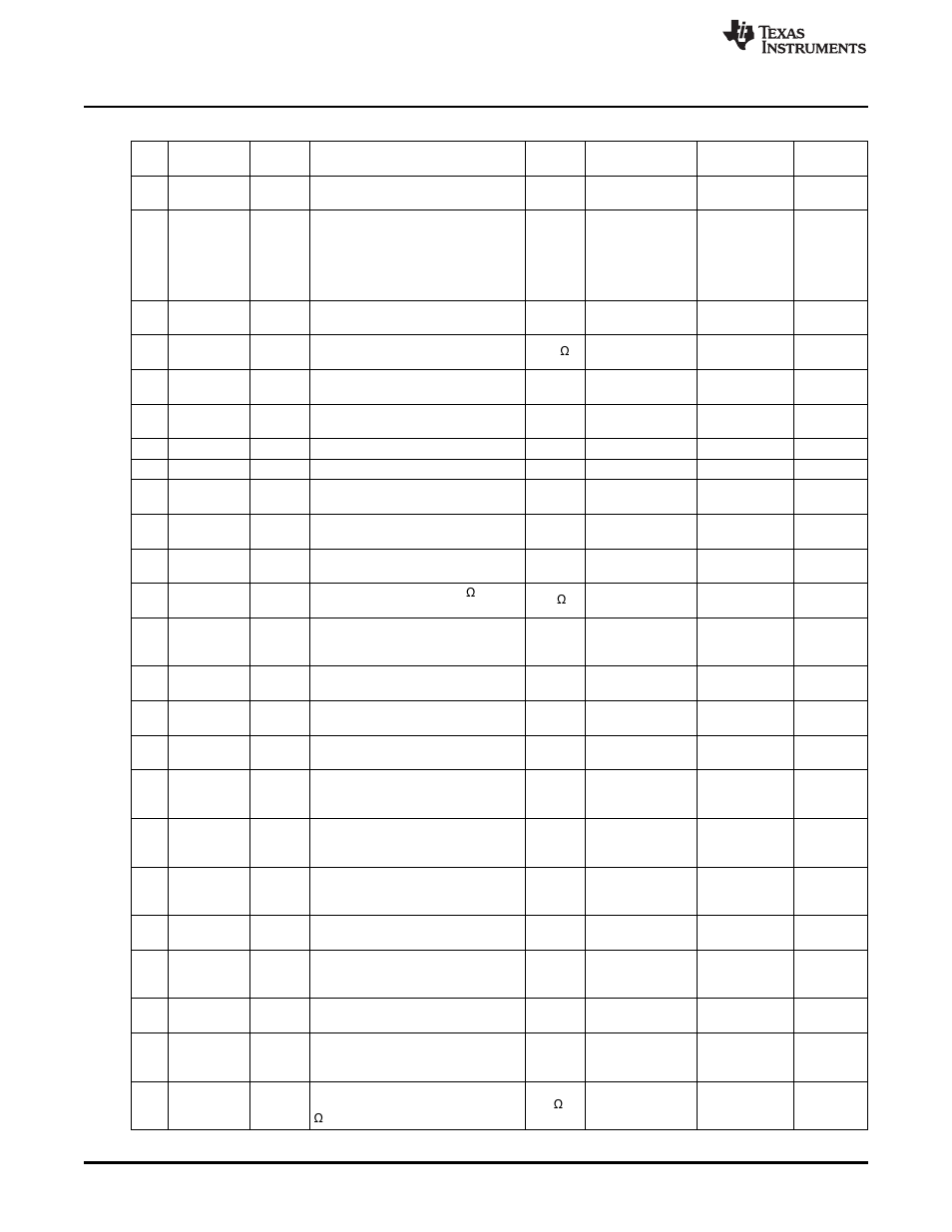 Texas Instruments MSP430 User Manual | Page 114 / 138