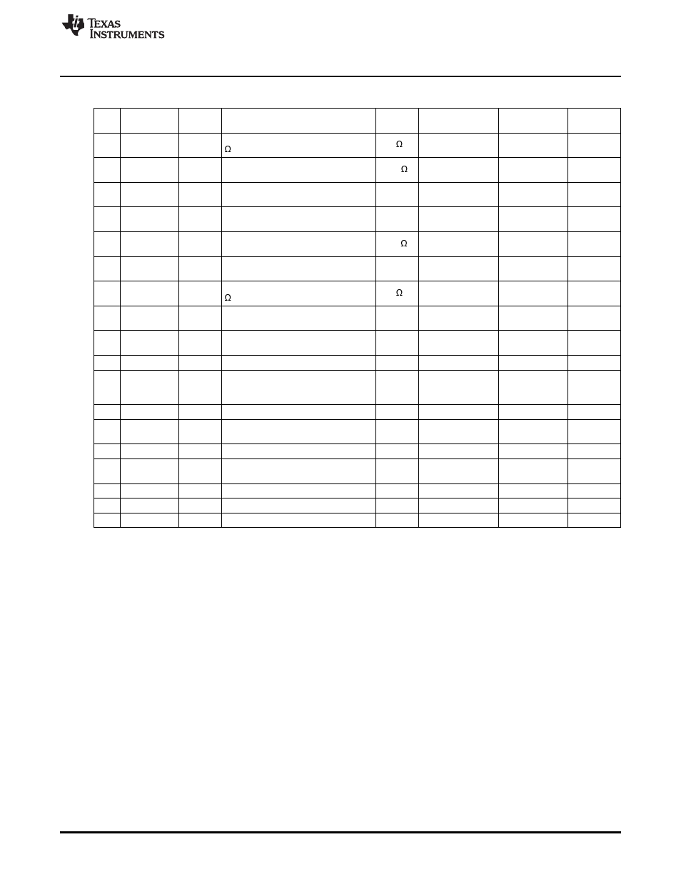 Texas Instruments MSP430 User Manual | Page 115 / 138