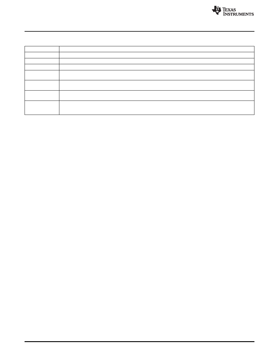 Document revision history | Texas Instruments MSP430 User Manual | Page 136 / 138