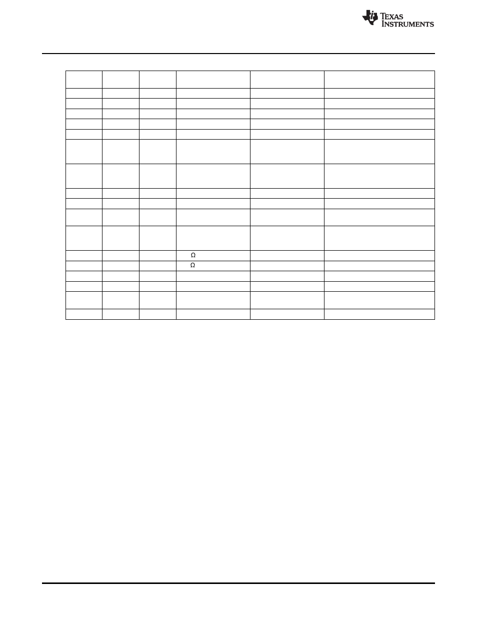 Texas Instruments MSP430 User Manual | Page 36 / 138