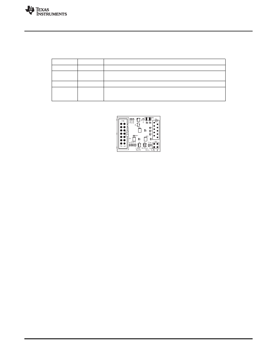 Texas Instruments MSP430 User Manual | Page 41 / 138