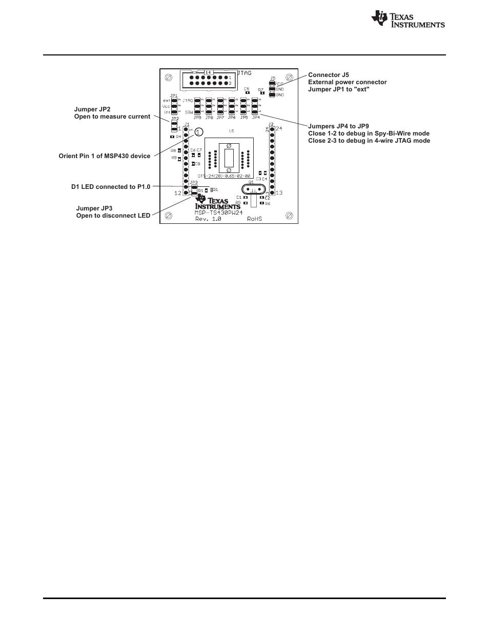 Texas Instruments MSP430 User Manual | Page 44 / 138