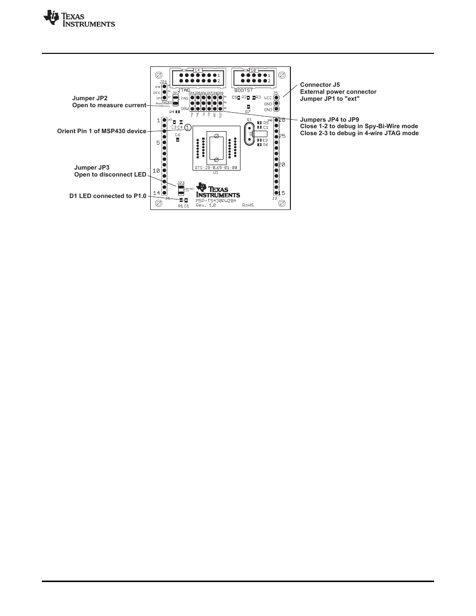 Texas Instruments MSP430 User Manual | Page 53 / 138