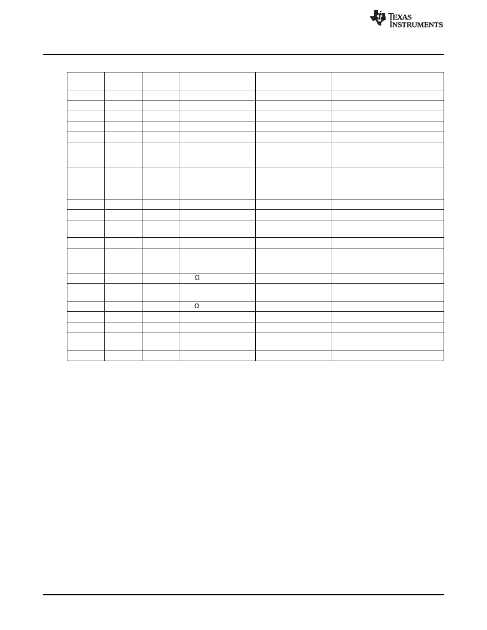 Texas Instruments MSP430 User Manual | Page 54 / 138