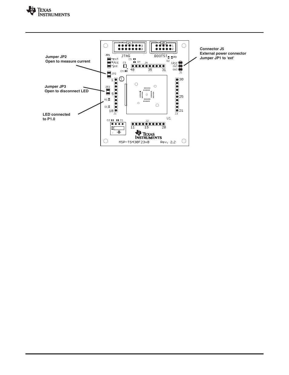 Texas Instruments MSP430 User Manual | Page 59 / 138