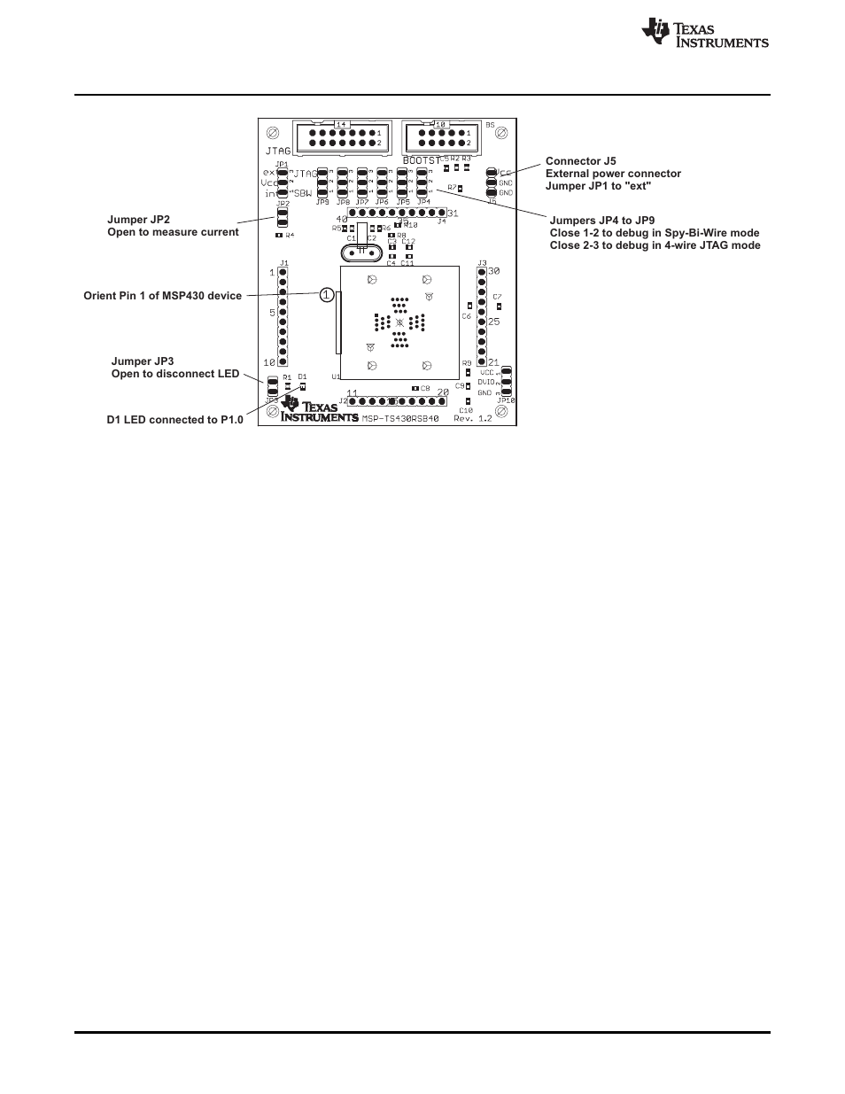 Texas Instruments MSP430 User Manual | Page 62 / 138