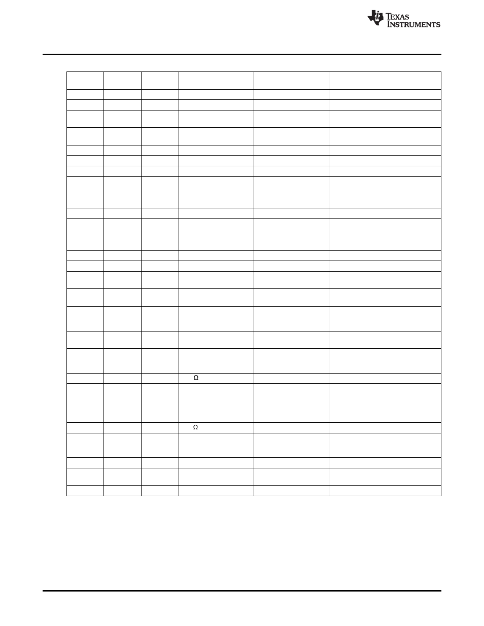 Texas Instruments MSP430 User Manual | Page 72 / 138