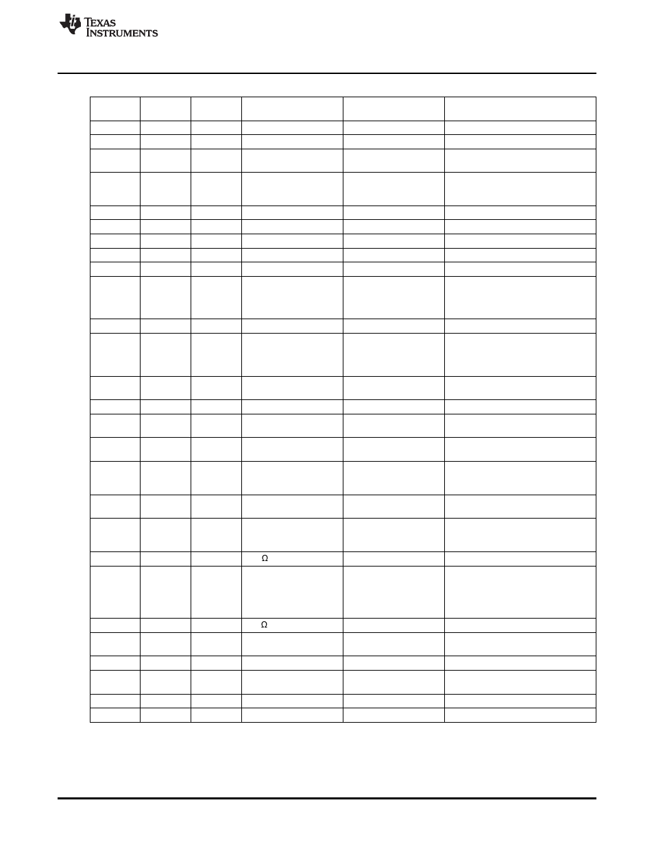 Texas Instruments MSP430 User Manual | Page 81 / 138