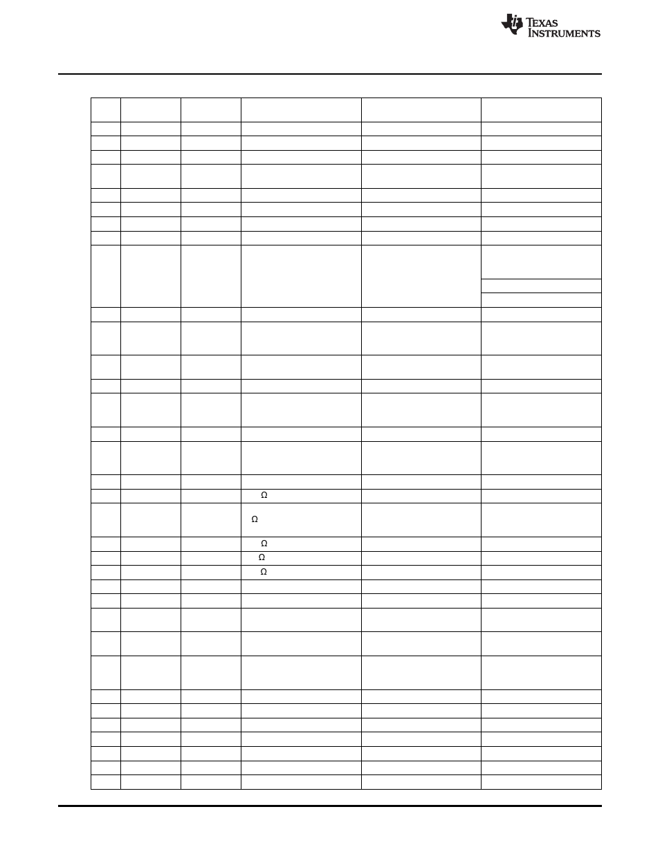 Texas Instruments MSP430 User Manual | Page 84 / 138