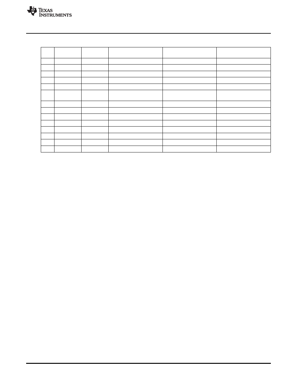 Texas Instruments MSP430 User Manual | Page 85 / 138