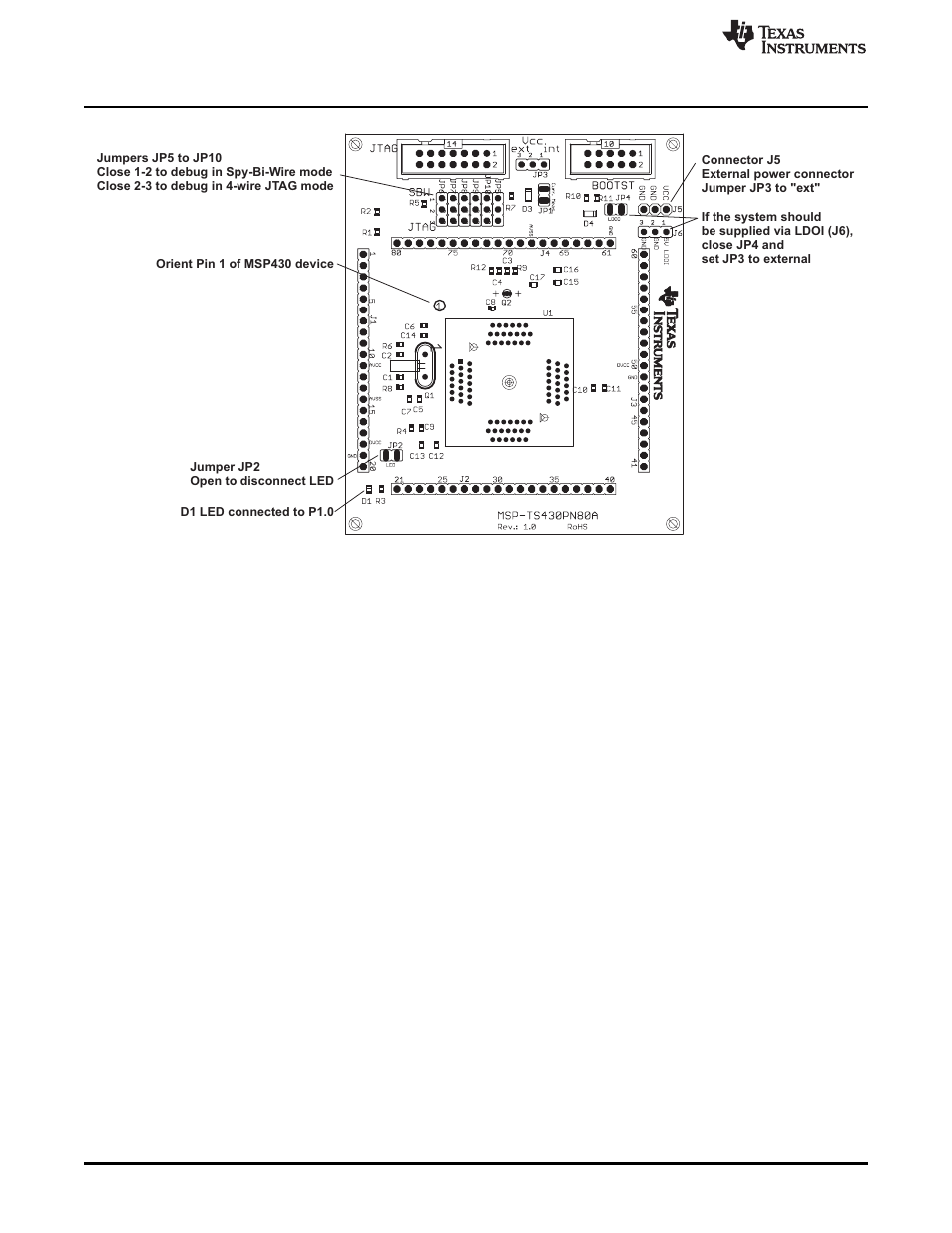 Texas Instruments MSP430 User Manual | Page 90 / 138