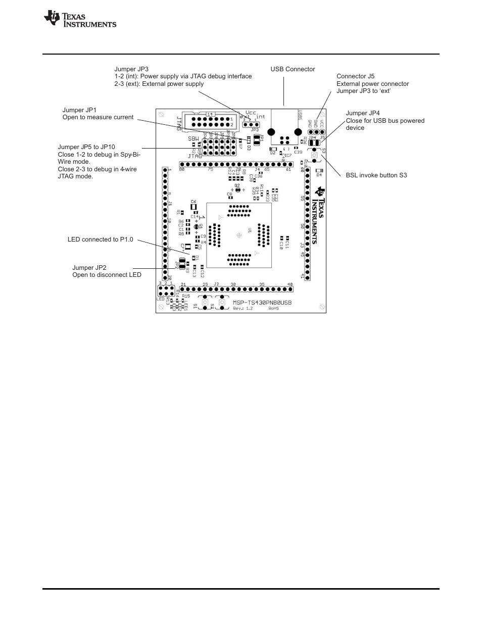 Texas Instruments MSP430 User Manual | Page 93 / 138