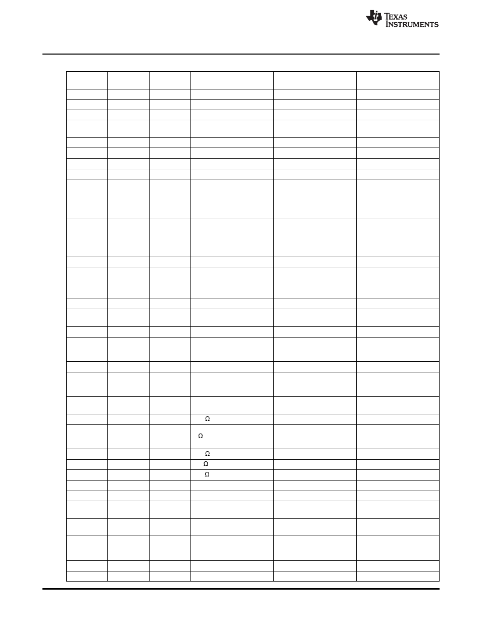 Texas Instruments MSP430 User Manual | Page 94 / 138