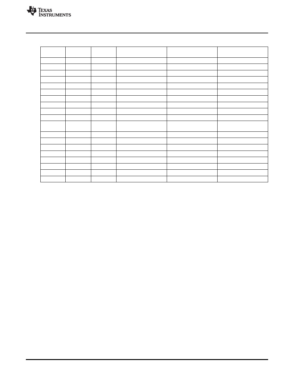 Texas Instruments MSP430 User Manual | Page 95 / 138