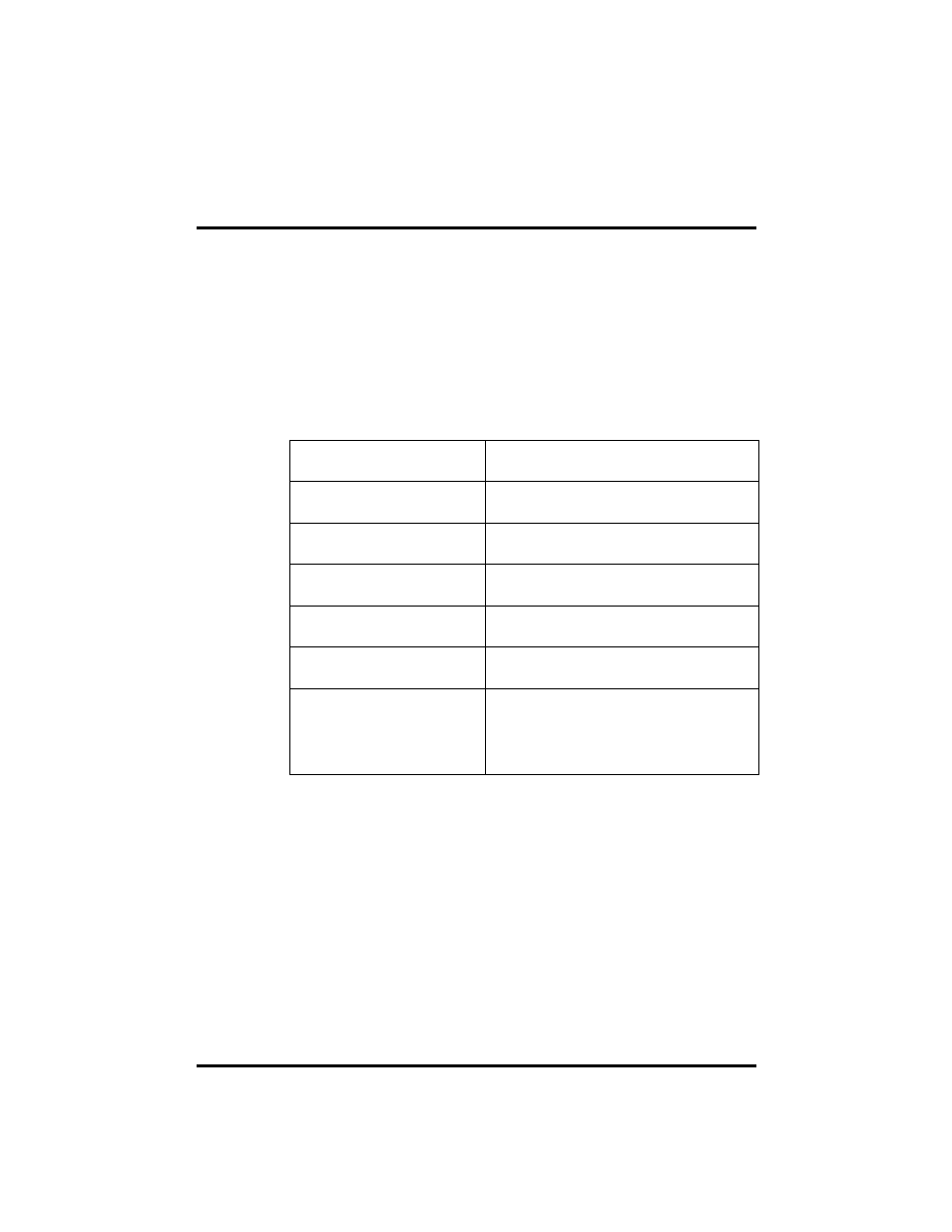 Where to get help, Appendix a where to get help, Awhere to get help | Technical assistance | Texas Instruments Extensa 600 Series User Manual | Page 108 / 112