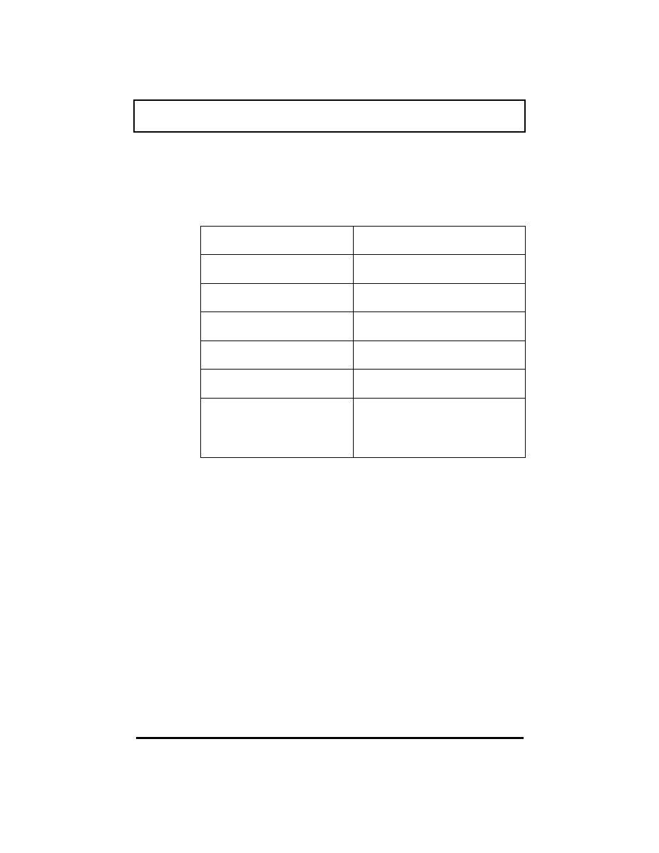 Where to get help, World wide web, Feedback on manuals | Texas Instruments Extensa 600 Series User Manual | Page 109 / 112