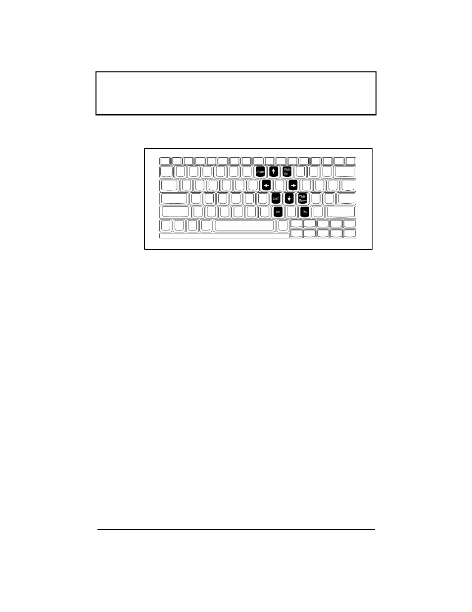 Num lock off, Using the internal numeric keypad | Texas Instruments Extensa 600 Series User Manual | Page 56 / 112