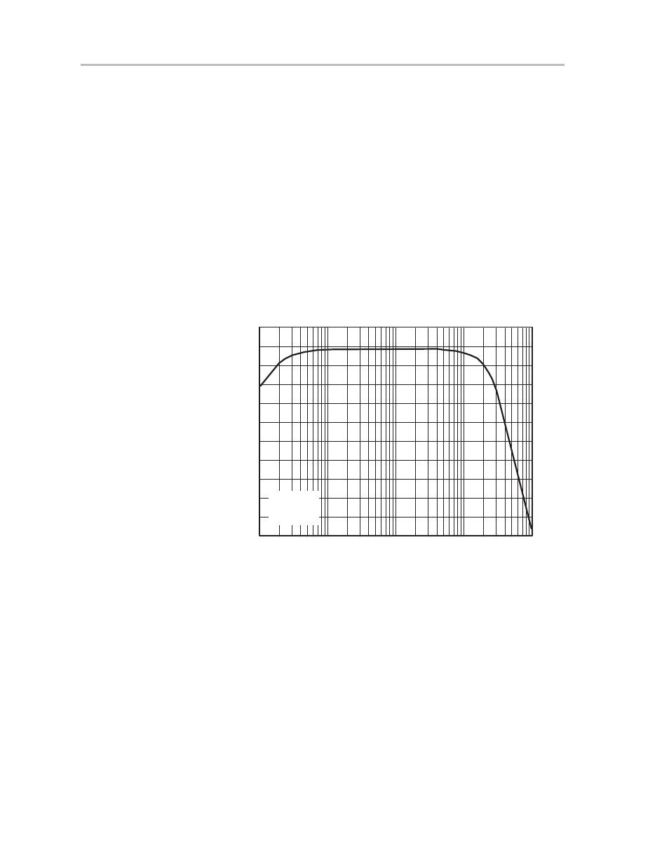 Texas Instruments TPA005D12 User Manual | Page 34 / 44