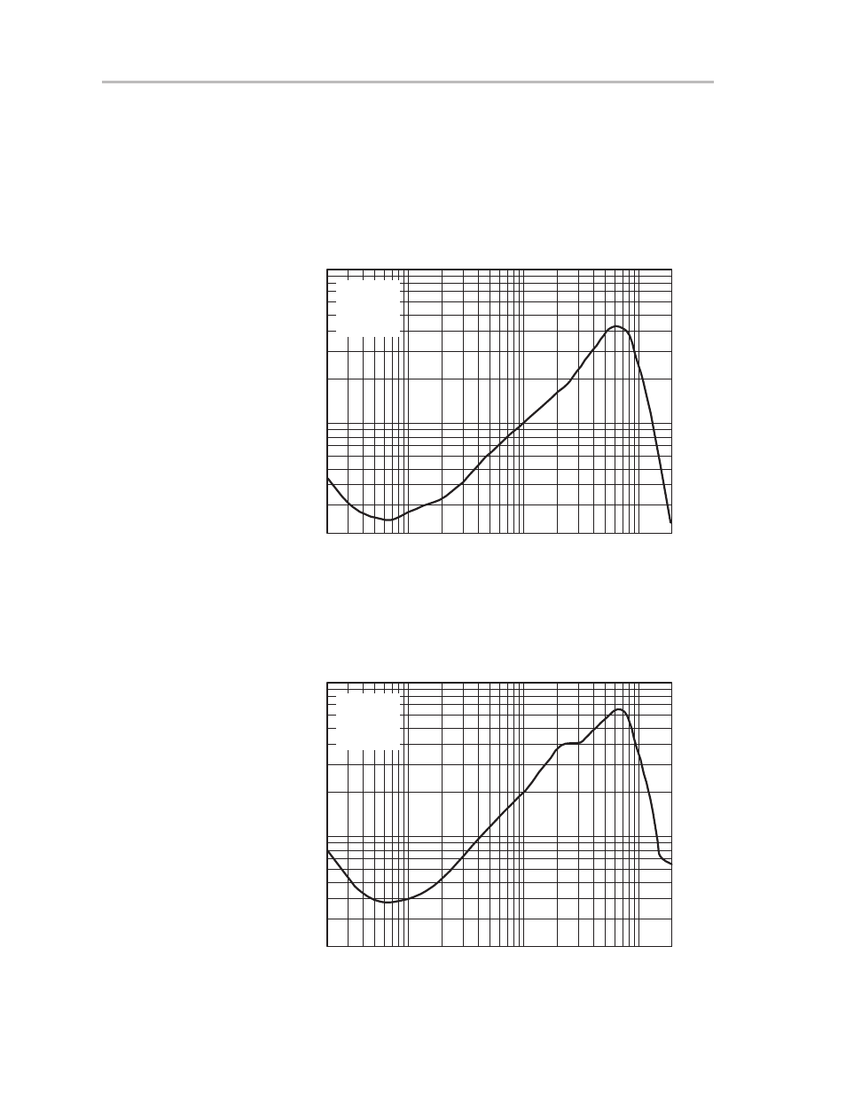 Texas Instruments TPA005D12 User Manual | Page 36 / 44