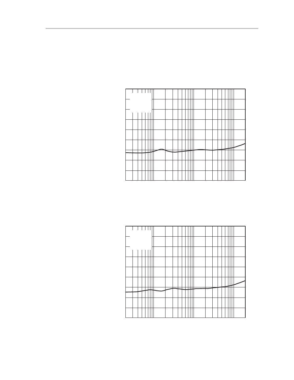 Texas Instruments TPA005D12 User Manual | Page 37 / 44