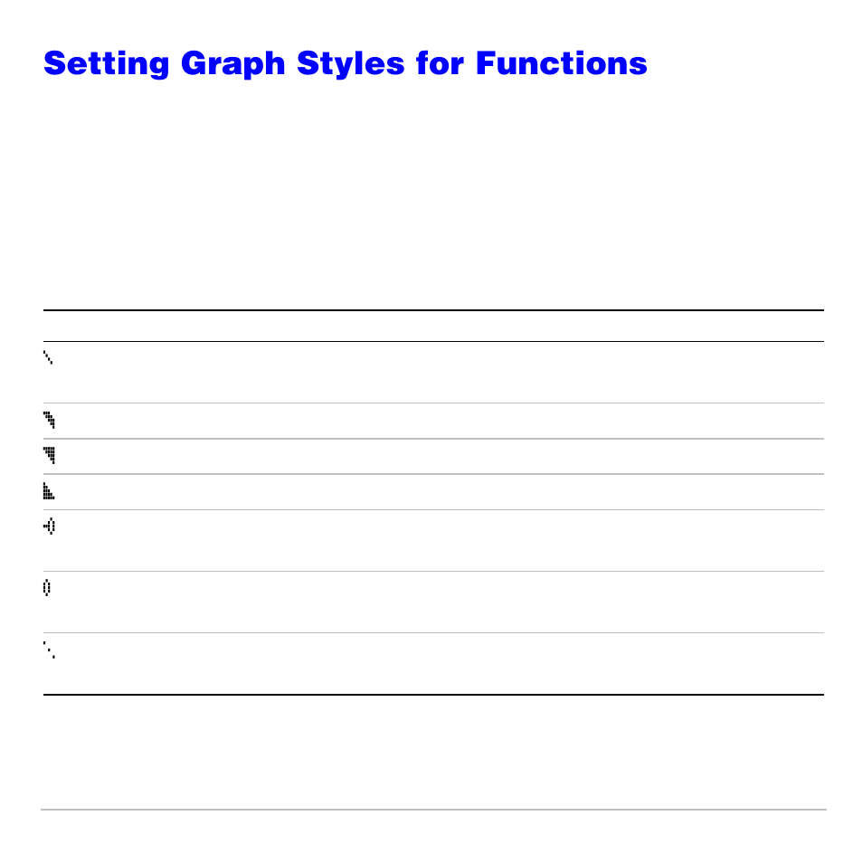 Setting graph styles for functions, Graph style icons in the y= editor | Texas Instruments TI-83 PLUS User Manual | Page 120 / 827