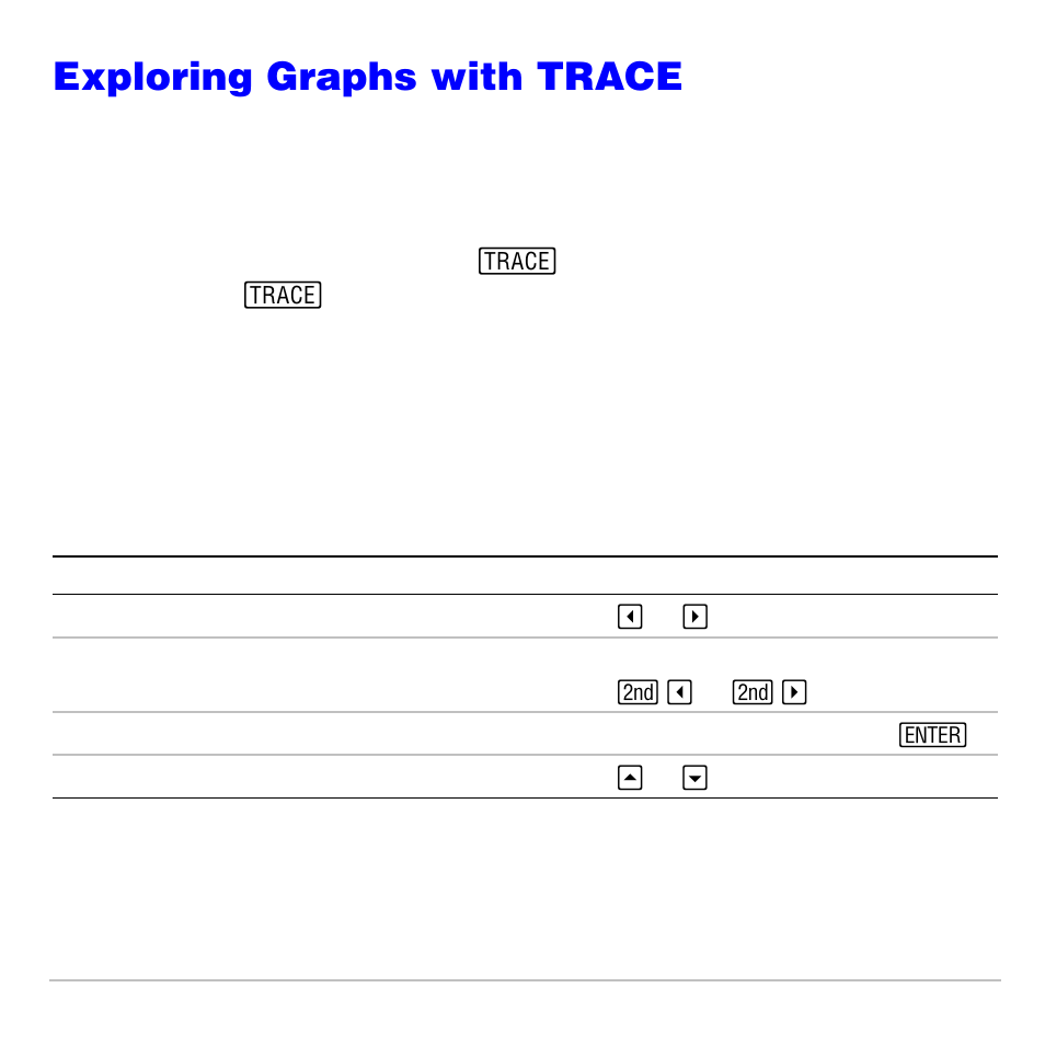 Exploring graphs with trace, Beginning a trace, Moving the trace cursor | Texas Instruments TI-83 PLUS User Manual | Page 137 / 827