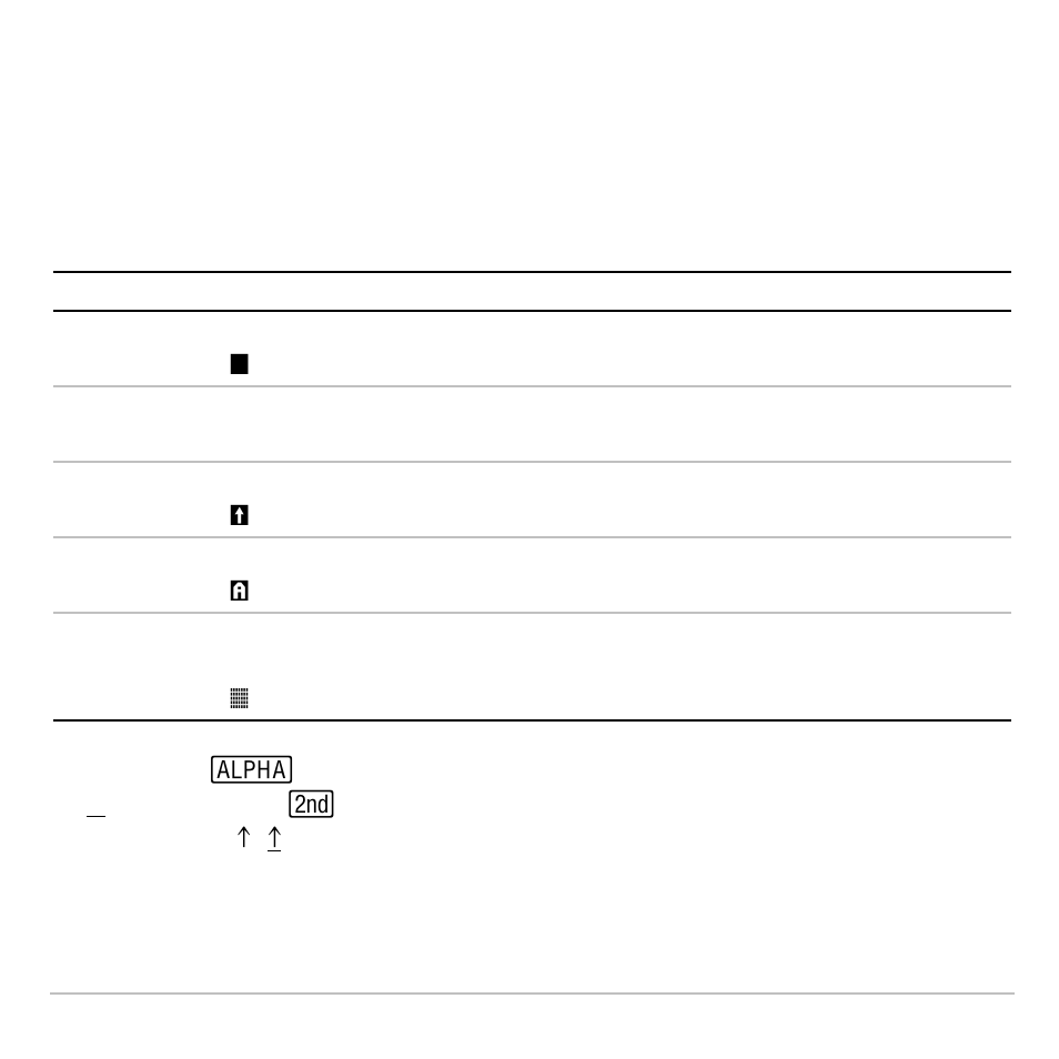 Display cursors | Texas Instruments TI-83 PLUS User Manual | Page 15 / 827