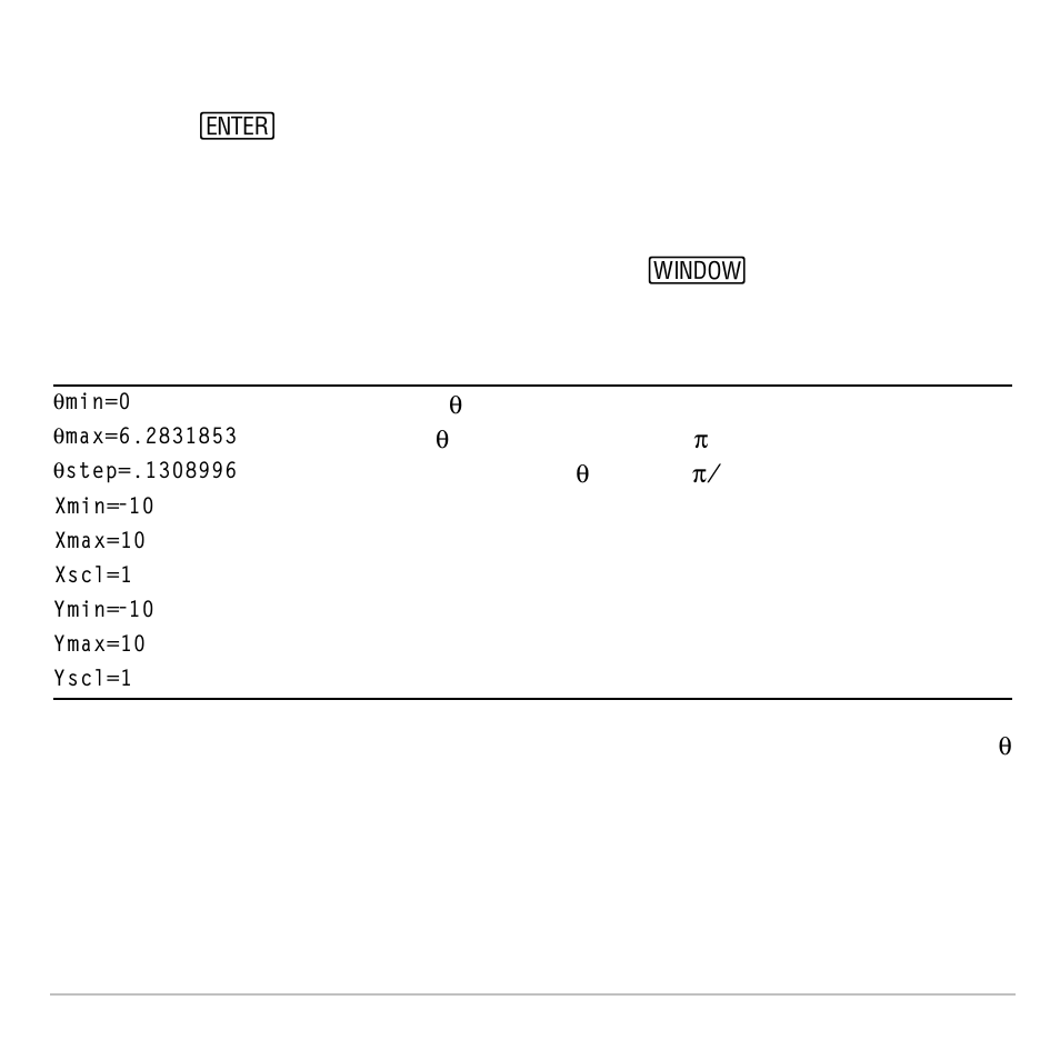 Setting window variables | Texas Instruments TI-83 PLUS User Manual | Page 173 / 827