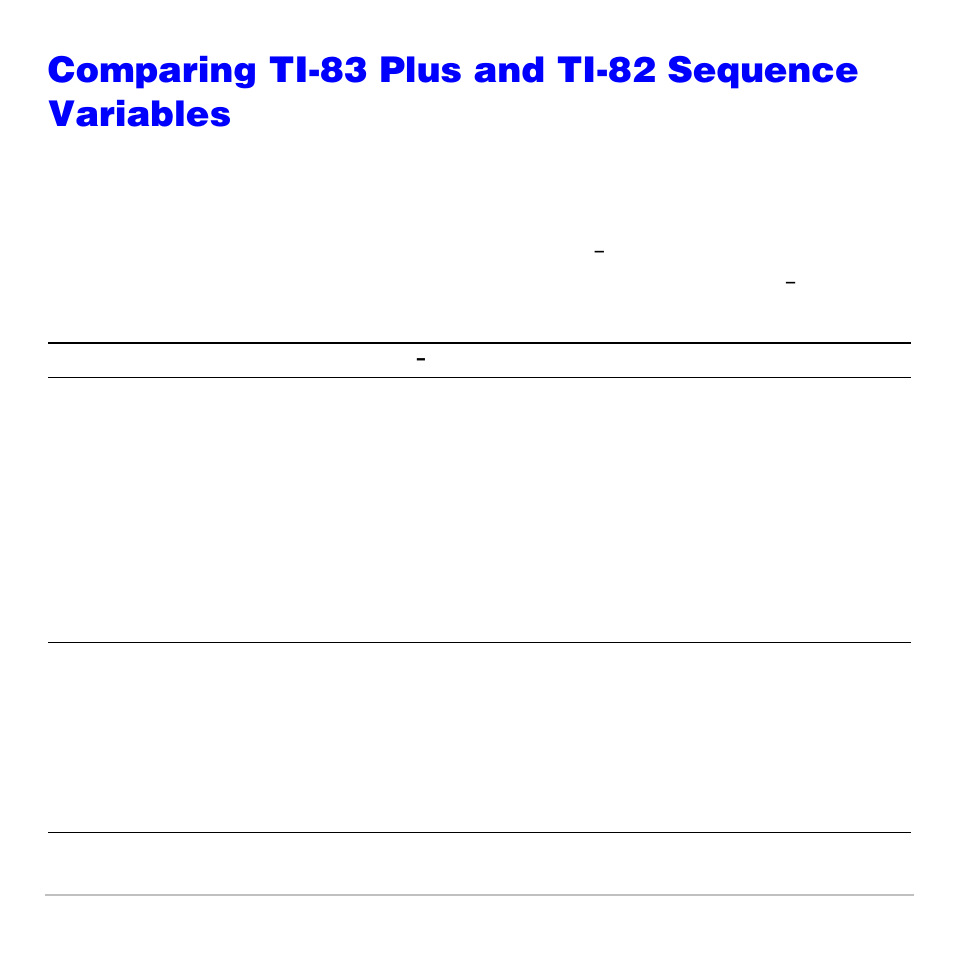 Comparing ti-83 plus and ti-82 sequence variables, Sequences and window variables | Texas Instruments TI-83 PLUS User Manual | Page 204 / 827