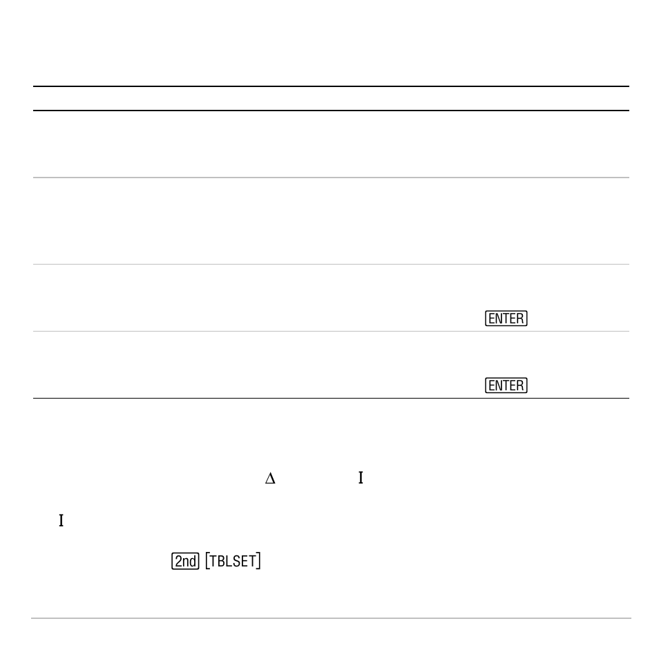 Texas Instruments TI-83 PLUS User Manual | Page 209 / 827