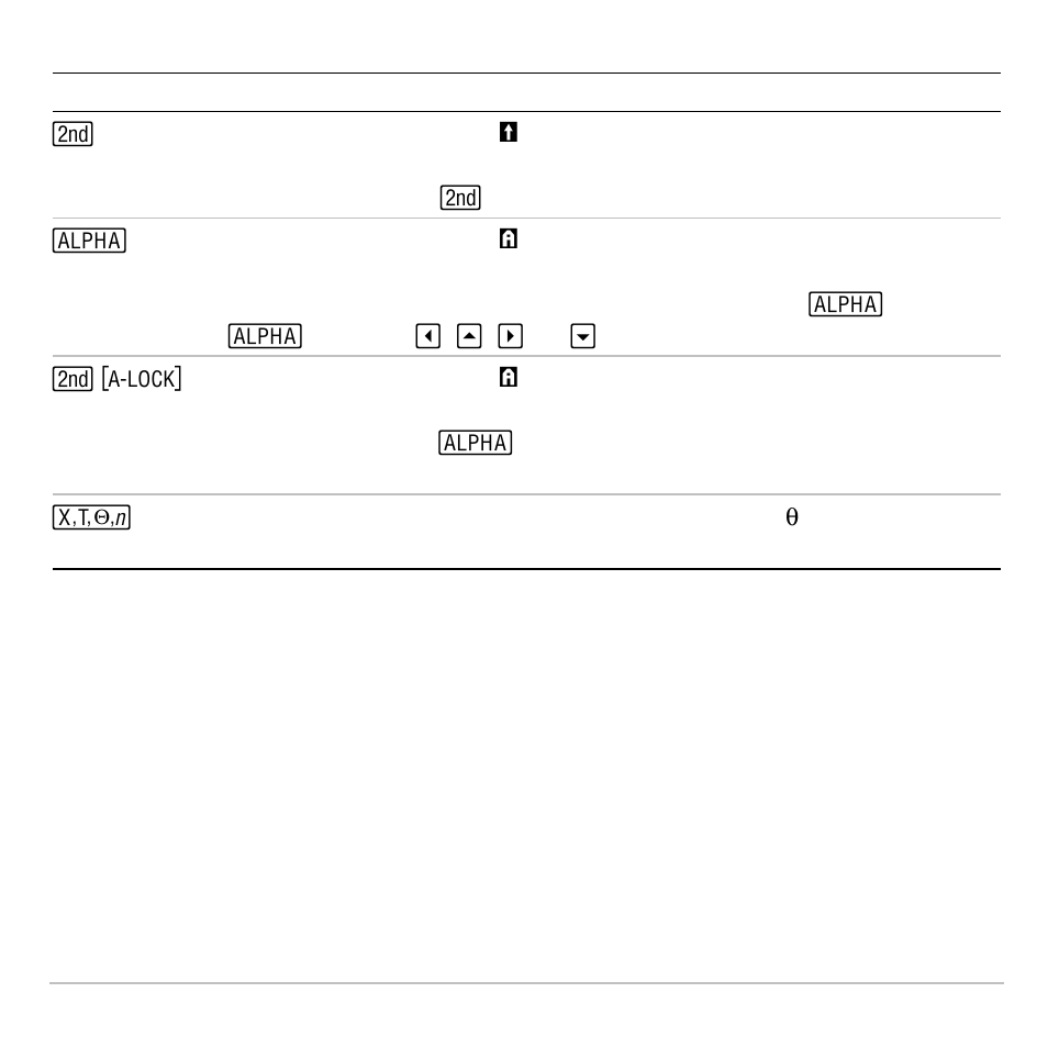 Texas Instruments TI-83 PLUS User Manual | Page 21 / 827