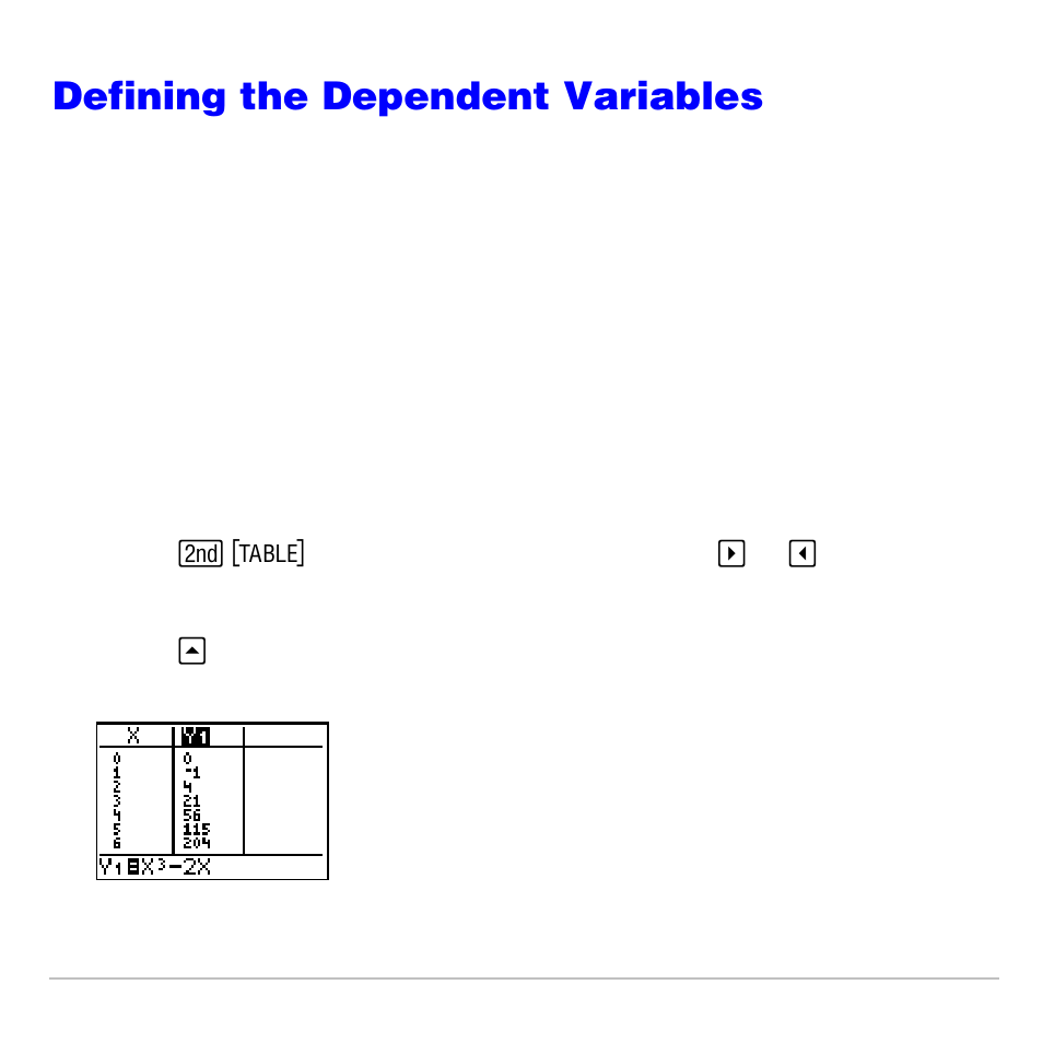 Defining the dependent variables, Defining dependent variables from the y= editor, Editing dependent variables from the table editor | Texas Instruments TI-83 PLUS User Manual | Page 210 / 827