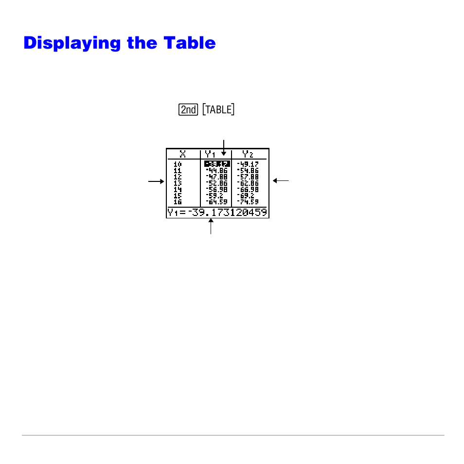 Displaying the table, The table, Independent and dependent variables | Texas Instruments TI-83 PLUS User Manual | Page 212 / 827