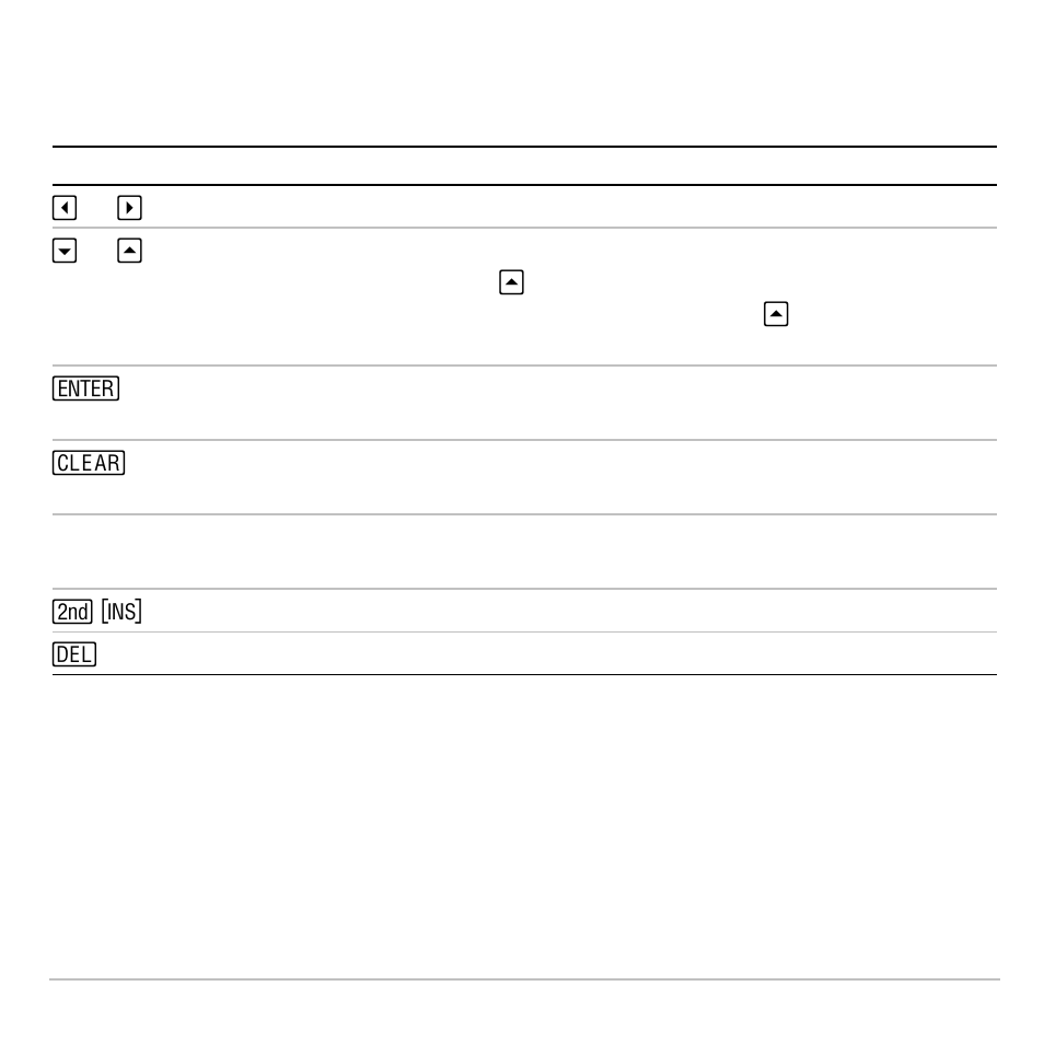 Viewing-context keys, Editing a matrix element | Texas Instruments TI-83 PLUS User Manual | Page 265 / 827