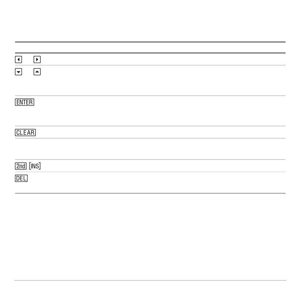 Editing-context keys | Texas Instruments TI-83 PLUS User Manual | Page 267 / 827