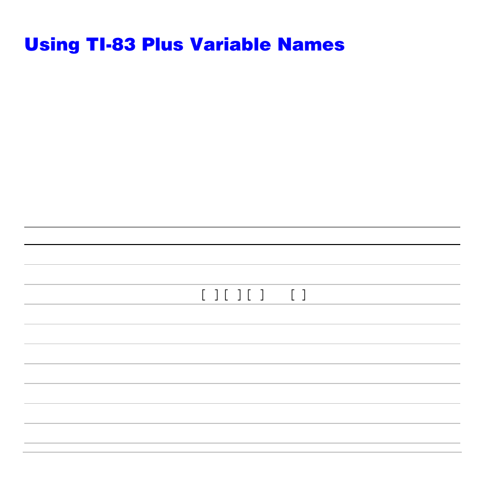 Using ti-83 plus variable names, Variables and defined items | Texas Instruments TI-83 PLUS User Manual | Page 29 / 827