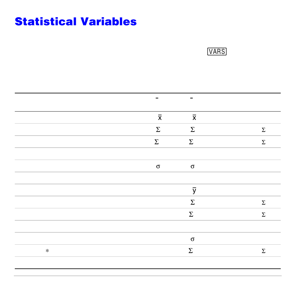 Statistical variables | Texas Instruments TI-83 PLUS User Manual | Page 368 / 827