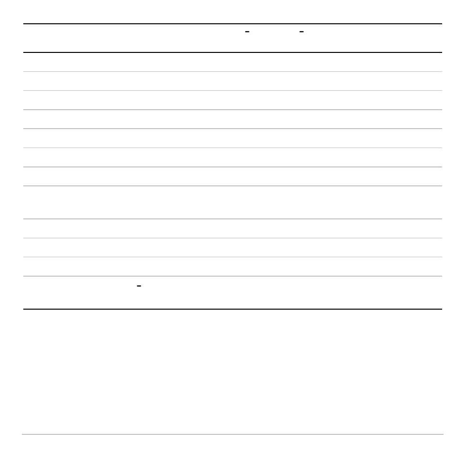 Q1 and q3 | Texas Instruments TI-83 PLUS User Manual | Page 369 / 827
