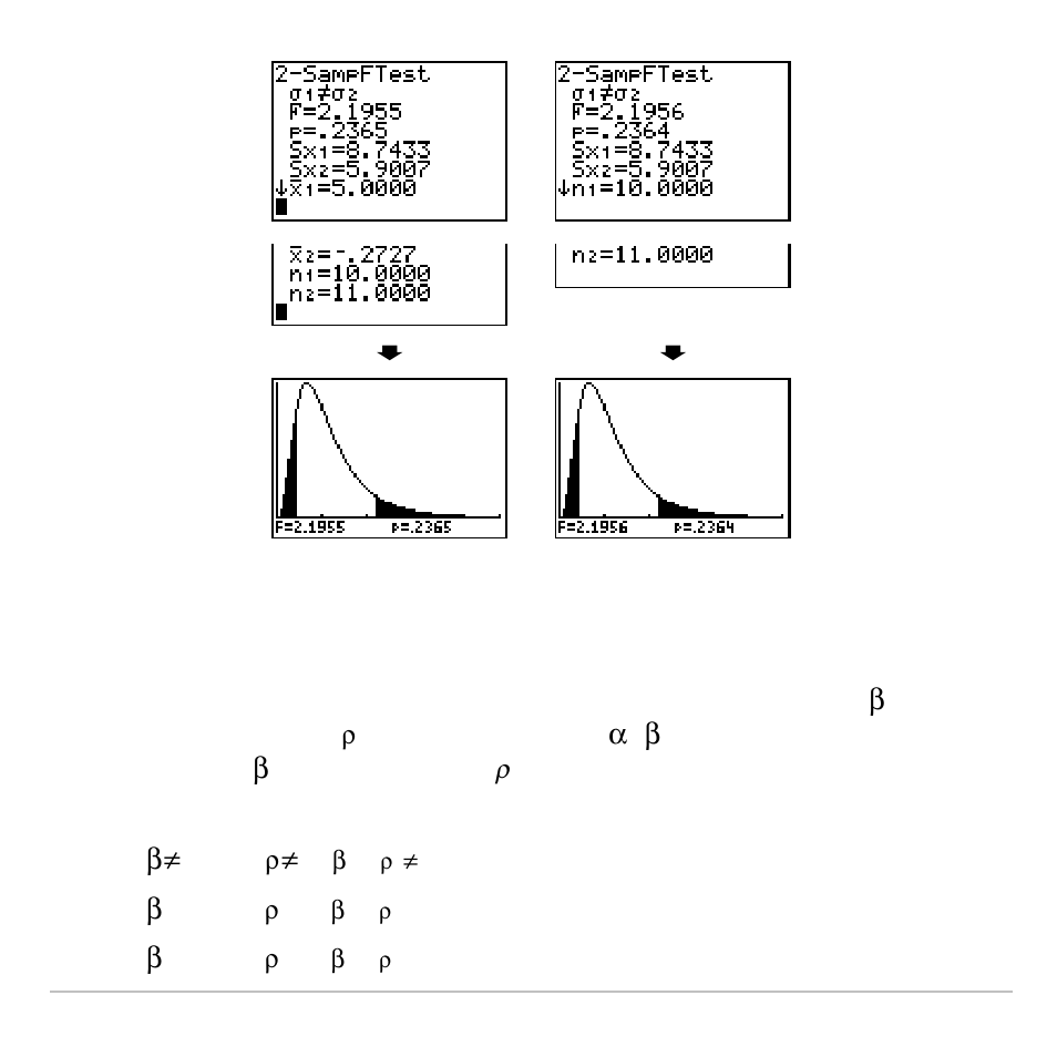Linregttest | Texas Instruments TI-83 PLUS User Manual | Page 418 / 827