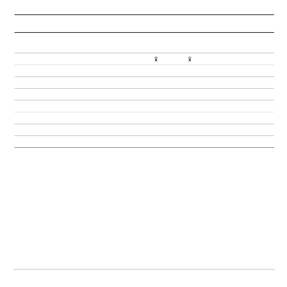 Texas Instruments TI-83 PLUS User Manual | Page 426 / 827