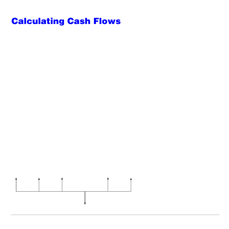 Calculating cash flows, Calculating a cash flow | Texas Instruments TI-83 PLUS User Manual | Page 455 / 827