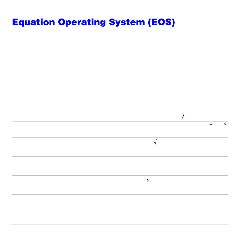 Equation operating system (eos), Order of evaluation, Rules | Texas Instruments TI-83 PLUS User Manual | Page 50 / 827