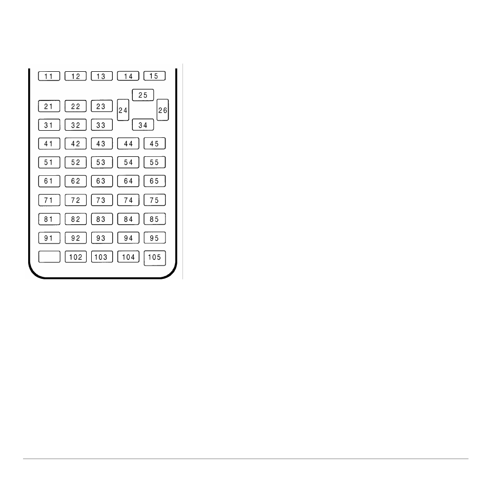 Ti-83 plus key code diagram, Clrhome, clrtable | Texas Instruments TI-83 PLUS User Manual | Page 535 / 827