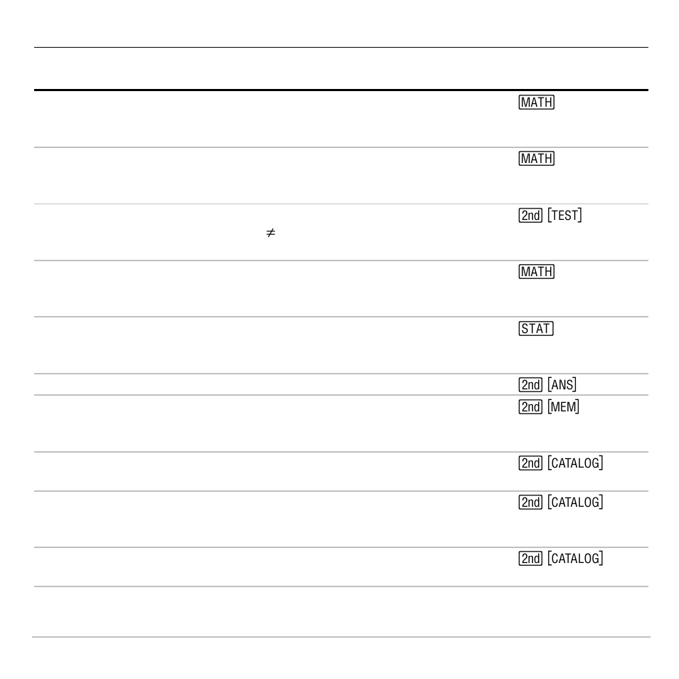 Texas Instruments TI-83 PLUS User Manual | Page 658 / 827