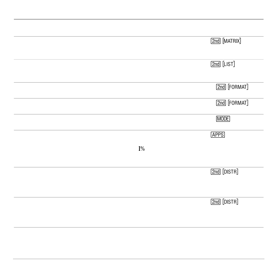 Texas Instruments TI-83 PLUS User Manual | Page 659 / 827